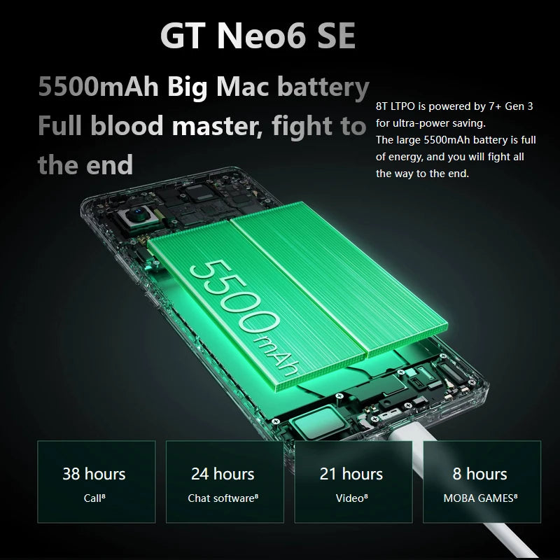 Unlocked NEW Realme GT Neo6 SE 5G Snapdragon 7+ Gen 3 100W Flash Charger 5500mAh google play 6.78Inch AMOLED 120Hz 50MP NFC